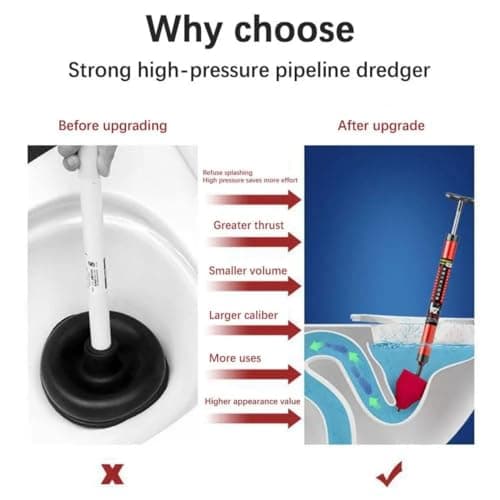 High-Pressure Toilet Plunger with Rubber Suction Cup, Powerful Air Drain Blaster for Clogged Toilets - Sinks, Heavy-Duty Drain Clog Remover Tool for Bathroom Kitchen and Pipes