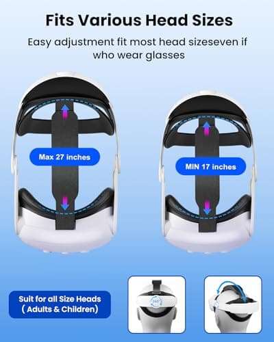 CIYOYO Head Strap for Meta Quest 3/3S, 10000mAh Battery Pack for Oculus Quest 3S/3 Accessories, Extended 6H Playtime with Enhanced Comfort and Balance, Adjustable Elite Strap, Free Lens & Case Cover — view 2