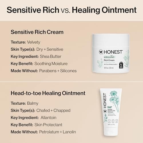 The Honest Company Head to Toe Multi-Purpose Healing Ointment, Safe for Sensitive Skin, Hypoallergenic, Fragrance-Free, Vegan, 5 oz — view 8