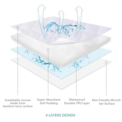 Bassinet Mattress Pad Cover Compatible with Halo BassiNest Swivel Sleeper, 2 Pack, Waterproof Quilted Ultra Soft Surface, Breathable and Easy Care — view 5
