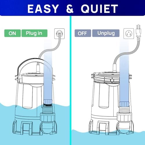 Aquastrong Sump Pump 1 HP 4500 GPH Submersible Water Pump Thermoplastic Portable Utility Pump High Flow Water Removal for Swimming Pool Garden Pond Basement Window Wells with 10ft Long Power Cord — view 3