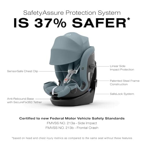 Cybex Callisto G 360 Rotating All-in-One Convertible Car Seat, SafeLock 1-Time Seat Belt Installation for Fast, Secure Setup, Side Impact Protection, SensorSafe – Stormy Blue — view 3