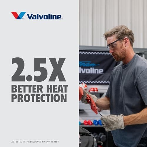 Valvoline Advanced Full Synthetic SAE 0W-20 Motor Oil 5 QT — view 6