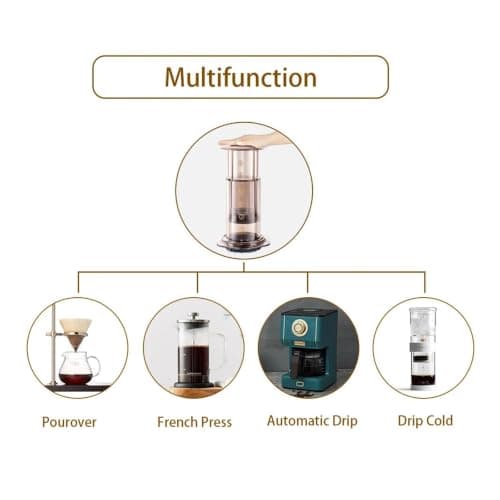 UMHZRWPCRJ Espresso Coffee Maker Portable Press Barista Tool Coffee Pot Press Coffee Machine With Filters(Clear Aeropres C) — view 3