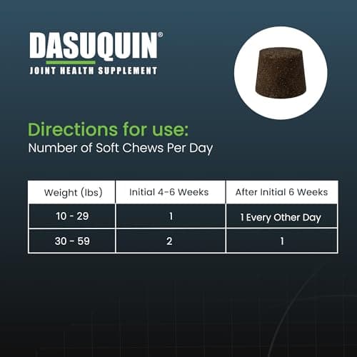 Nutramax Dasuquin for Small to Medium Dogs, Joint Health Supplement, Contains Glucosamine for Dogs, Plus Chondroitin, ASU, MSM and More, Supports Healthy Joints, Soft Chews, 42 Count — view 7
