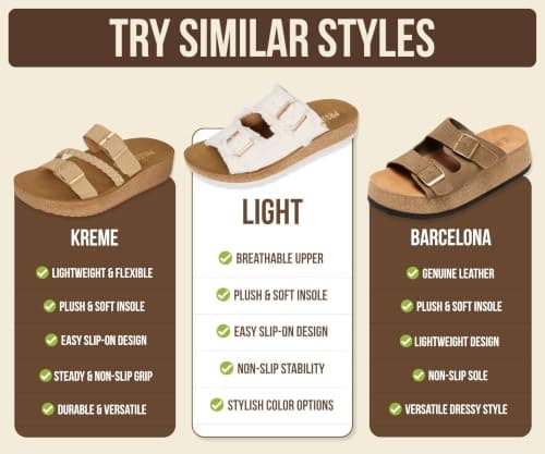 Project Cloud Comfortable Womens Sandals Platform Sandals for Women — view 5
