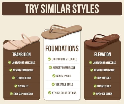 Project Cloud Flip Flops for Women Footwear- Lightweight and Memory Foam Insole Sandals for Women 2026 - Durable Non-Slip Beach Essentials Flats for Women Sandals (Foundations, Black, 7.5) — view 6