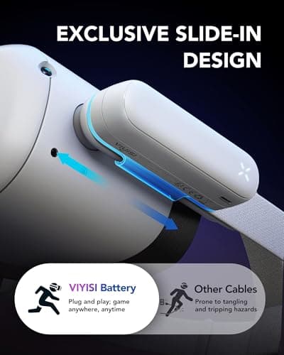 VIYISI Battery Pack for Meta Quest 3/2, 5000mAh VR Charger Accessories — view 3