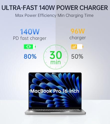 140W Charger for MacBook Pro 16/14 inch Mac Air 15/13 inch 【Original Quality】 2021-2025 M1–M4 2m/6.6FT Magnetic 3 Cable LED & Type C Fast Charger Power Adapter (Between 2021-2025) — view 2