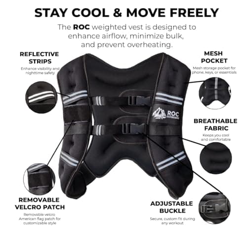 Roc Outdoors Weighted Vest W/ Rub-Free Technology for Woman and Men, 5lb/10lb/15lb/20lb/30lb Weight Vest with Reflective Stripe for Workout, Strength Training, Running, Walking, Fitness, Weight Training, Weight Loss, Weightlifting (Black, 5lb) — view 4