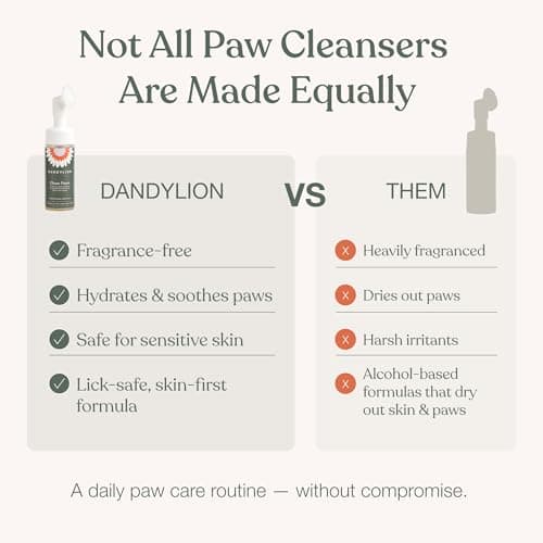 Dog Paw Cleaner, Clean Paws, No Rinse Foam Cleaner with Brush, 5 fl oz — view 7