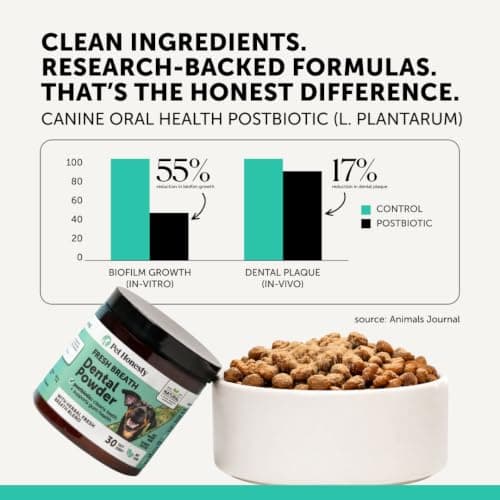 Dog Breath Freshener Dental Powder - Teeth Cleaning Plaque Off + Tartar Remover for Dogs - Care Supplement Food Topper with Kelp, HMP + Postbiotics for Healthy Gums - Mint Flavor (30 Servings) — view 4