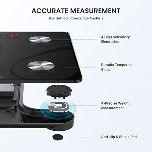 RENPHO Scale for Body Weight 500 lbs, Extra-High Capacity Smart Bathroom Scale with Ultra Wide Platform 12 x 12 inches, Body Fat Scale with Large LED Display, Health Monitor Sync App, Elis 1 L — view 5