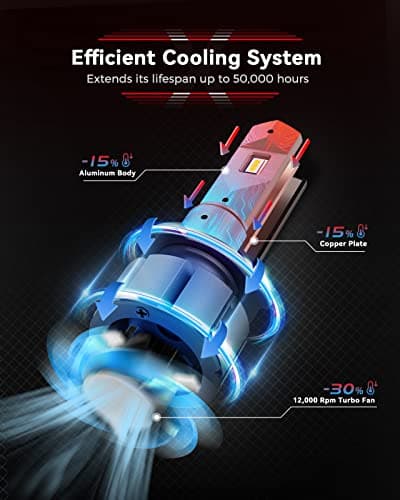 Laxmas 9005 LED Bulbs, 600% 48,000LM Ultra Brightness, 6500K Cool White, 9005/HB3 Super Bright Bulbs with 12000RPM Cooling Fan, 50000+ Hours Lifespan, Plug and Play, Pack of 2 — view 2