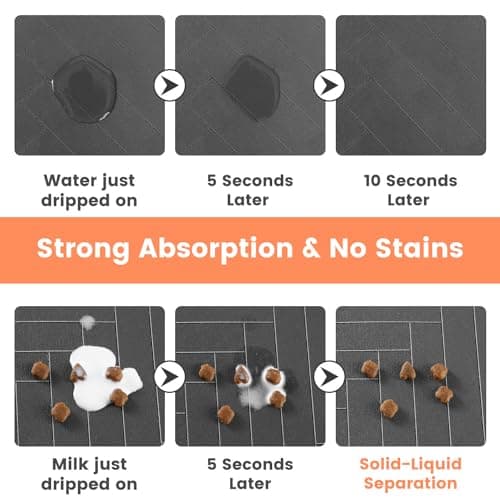 Pet Feeding Mat-Absorbent Pet Placemat for Food and Water Bowl, with Waterproof Rubber Backing, Quick Dry Water Dispenser Mat for Dog and Cat (20"x12", Striped Dark Gray)