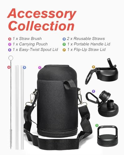 Coolflask Half Gallon Water Bottle Insulated with Straw & 3 Leakproof Lids — view 5