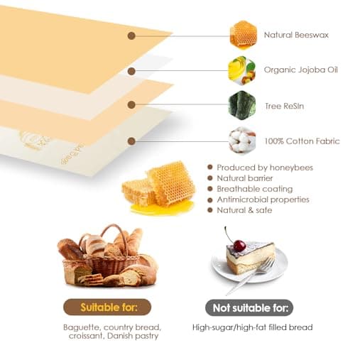 2-Pack Reusable Beeswax Bread Bags - Large 17x13 Inch for Sourdough & Homemade Bread Storage | All-Natural Beeswax Preservation, Eco-Friendly Cotton Food Bags - Easy to Clean & Daily Use — view 5