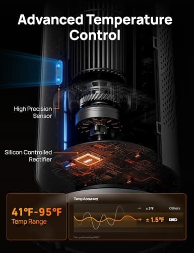 DREO Space Heater Large Room, 30" Electric Heaters with Remote, 120° Oscillation, Adjustable Thermostat, 5 Heat & 3 Fan levels, 8 Safety Protections, 25dB Quiet, 1-12H Timer, Heater for Office, Black — view 4
