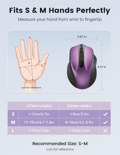 SABLUTE Purple Wireless Mouse for Laptop, 2.4GHz Computer Mouse with USB-A&C Receiver, Office Cordless Mice with 6 Buttons & 3 Level DPI for Small to Medium Hands, Compatible with PC, Desktop, Tablet — view 4