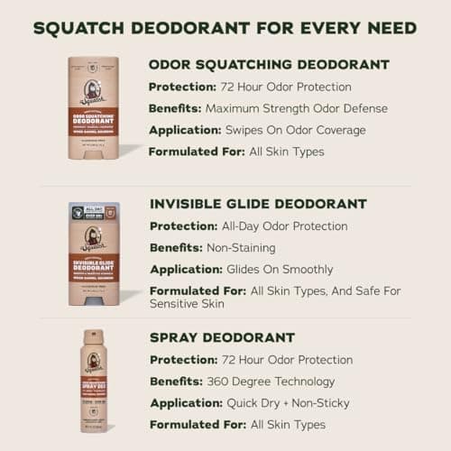 Dr. Squatch Invisible Glide Natural Men’s Deodorant – Smooth Glide, No Stains – Aluminum Free Deodorant Men – Safe for Sensitive Skin – Wood Barrel Bourbon + Rainforest Rapids, 2.65oz (2-Pack) — view 6