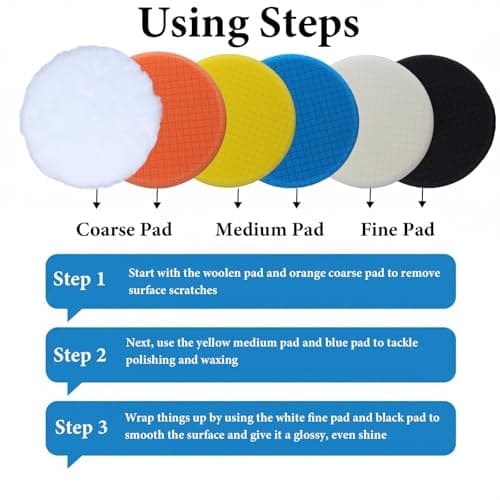 6Pcs 6.3inch (160mm) Buffing Car Polishing Pads Set, Suitable for 6 Inch Backboards, Including Sponge and Wool Pads for Car Buffer Polisher, Polishing and Waxing (6.3 inches) — view 5