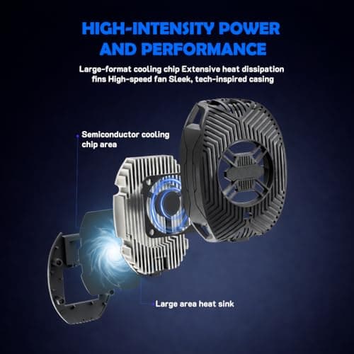 Fclvd Phone Cooler for Gaming – Fast Cooling Semiconductor Cell Phone Fan with Low Noise, Portable & Adjustable Phone Cooling Fan Compatible with iPhone & Android — view 4