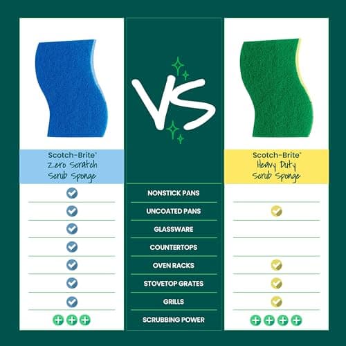 Scotch-Brite Zero Scratch Scrub Sponge, 6 Kitchen Sponges for Cleaning Around the Home, Bathroom & More, Scratch-Free Dish Scrubber, Multi-Surface Safe, Best for Nonstick Pots and Pans — view 8