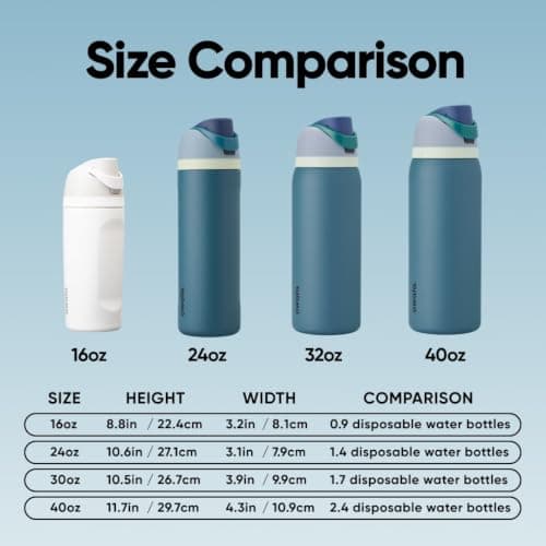 Owala FreeSip Insulated Stainless Steel Water Bottle with Straw, BPA-Free Sports Water Bottle, Great for Travel, 24 Oz, Denim — view 5