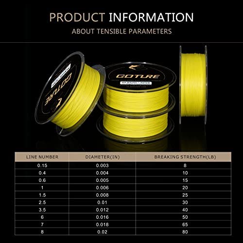 Goture Abrasion Resistant Braided Fishing Line, Zero Stretch Low Memory 4 Strand Braid Line for Saltwater Freshwater,50LB, 547Yds, 0.4MM, Yellow — view 4