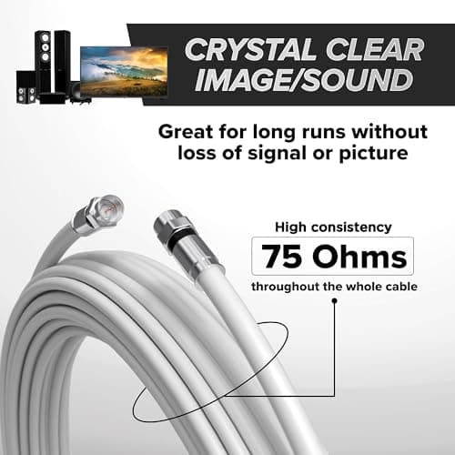 35 Foot White - Solid Copper Coax Cable - RG6 Coaxial Cable with Connectors, F81 / RF, Digital Coax for Audio/Video, Cable TV, Antenna, Internet, & Satellite, 35 Feet (10.5 Meter) — view 4