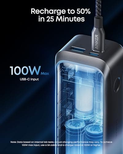 Anker Prime Power Bank, 20,100mAh 3-Port Portable Charger — view 4