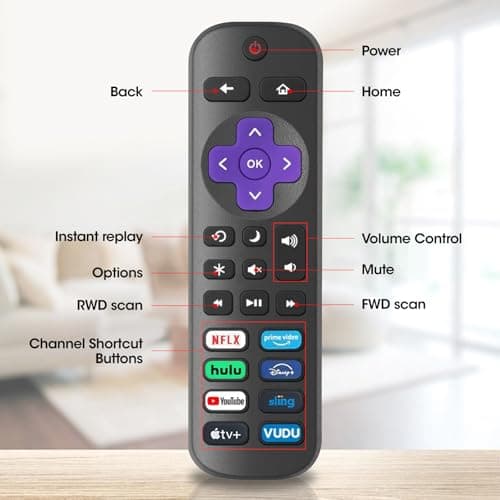 2 Pack Replacement Remote Control Only for Roku TV, Compatible for TCL Roku/Hisense Roku/Onn Roku/Sharp Roku/Philips Roku/Element Roku/Westinghouse Roku TVs (Not for Roku Stick, Box or Speaker) — view 4