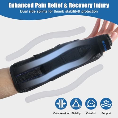 NuCamper Carpal Tunnel Wrist Brace with Thumb Support, Thumb Spica Splint for Tendonitis, De Quervains Tenosynovitis, Trigger Thumb, Arthritis Pain Relief for Men Women - Right Hand, S/M — view 2