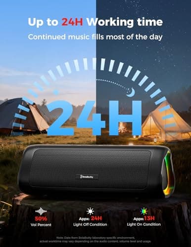 Bluetooth Speaker, 20W HD Sound, Portable Wireless, IPX5 Waterproof, Up to 24H Playtime, TWS Pairing, for Home/Party/Outdoor/Camping/Beach Essentials, Electronic Gadgets, Birthday Gift (Black) — view 4