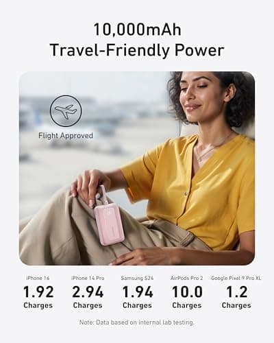 Anker Portable Charger, 10,000mAh 30W Power Bank, USB-C in and Out Fast Charging Battery Pack, Travel Essential Phone Power Bank, for iPhone 17/16, Galaxy and More (Black, 10000.00, Milliamp Hours) — view 5