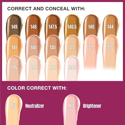 Maybelline Instant Age Rewind Eraser Dark Circles Treatment Multi-Use Concealer, 110, 1 Count (Packaging May Vary) — view 5