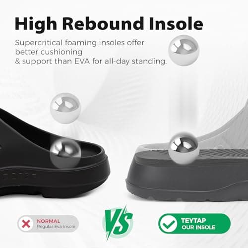 TEYTAP Nonslip Work Shoes Women Men Non Slip Shoes Slip Resistant Clogs for Nurse Chef Kitchen Restaurant Food Service Garden Slip On Mules Black — view 4