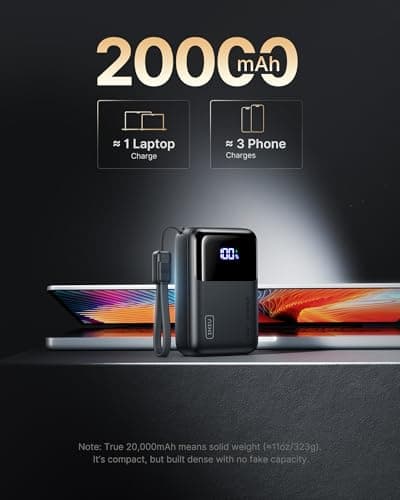 INIU 20000mAh Laptop Power Bank, Ultra Compact 65W PD Dual Fast Charging Portable Charger, TSA Approved Battery Pack with USB C Cable for Travel MacBook iPad Tablet Switch iPhone 17 16 Pro Samsung S25 — view 6