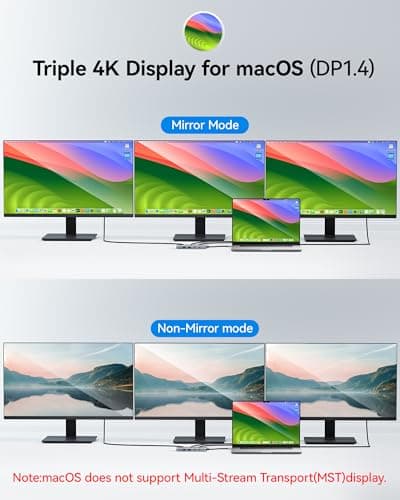 USB C Docking Station Dual Monitor, Selore Docking Station 3 Monitors Triple 4K Display with 2 HDMI, DisplayPort, 1Gbps Ethernet, 100W PD Charging, USB 3.0 Ports Adapter for Dell, HP, Lenovo,etc — view 3