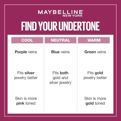 Maybelline New York Multi-Use Concealer and Contour Product, Under Eye Dark Circles Treatment, Corrects Redness and Brightens Dull Skin, Instant Age Rewind Eraser, 6 ml, Shade: 20 Light — view 5