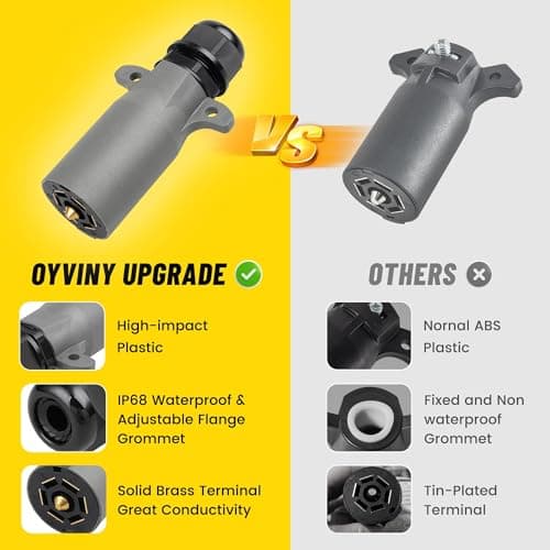 Oyviny RV 7 Pin Trailer Plug with IP68 Waterproof Seal, Detachable 7 Way Round RV-Style Trailer Side Connector 7 Point Trailer Wiring Plug — view 3