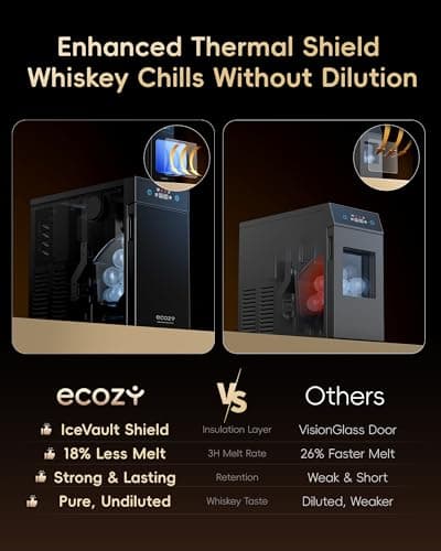 ecozy 2.4" Clear Ice Ball Maker Countertop with CrystalFlux Technology, Minimal Footprint Sphere Ice Maker with 8H Timer, 1 pcs in 40 Mins, 32 pcs/Day, Self-Cleaning for Home Bar Whiskey & Bourbon — view 4