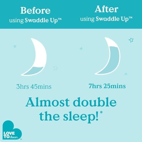 Love To Dream Swaddle UP, Sleep Sack 0-3 Months, Self-Soothing, Improves Sleep, Snug Fit Helps Calm Startle Reflex, Baby Essentials Must Haves Newborn, 1.0 TOG, 8-13 lbs, Oatmeal — view 5