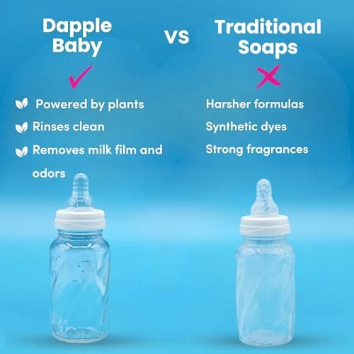 Dapple Baby Fragrance Free Bottle & Dish Soap - (3 Pack) 16.9 fl oz - Cleans Baby Bottles, Sippy Cups, Pacifiers, Breast Pumps, & More - Gently Removes Milk Film & Odors - Includes 1 Pump — view 7