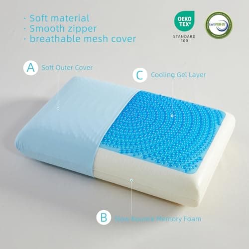 SAPHREAS Cooling Gel Memory Foam Pillow for Sleeping, Standard Size 4In Cool Bed Pillow for Side, Back and Stomach Sleepers, Removable & Machine Washable, Blue — view 5
