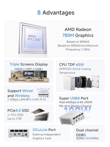 MINISFORUM UM880 Plus Mini PC AMD Ryzen 7 8845HS(8C/16T, up to 5.1GHz), 32GB DDR5 1TB PCIe4.0 SSD, HDMI+DP+USB4 Triple Outputs, OCuLink Port, 2.5G LAN, 5x USB Port, Radeon 780M Graphics Micro Computer — view 2