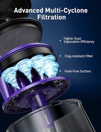 Aspiron 1700W Canister Vacuum Cleaner, 45Kpa Bagless Vacuum Cleaner — view 3