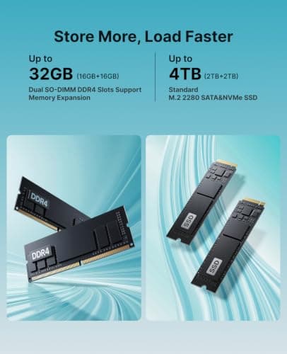 ACEMAGIC K1 Mini PC AMD Ryzen R2544 (4C/8T, Up to 3.7GHz), 8GB DDR4 256GB SSD, Windows 11 Pro Mini Computer, Triple 4K Display, USB-C, Gigabit Ethernet, WiFi, BT, VESA, NAS/Home Study — view 7
