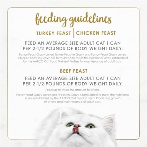 Purina Fancy Feast Gravy Lovers Poultry and Beef Grilled Gourmet Wet Cat Food Variety Pack - (Pack of 30) 3 oz. Cans — view 10