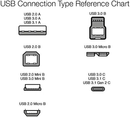 Amazon Basics USB-A to Micro USB Charging Cable, 480Mbps Transfer Speed with Gold-Plated Plugs, USB 2.0, 0.9 m, Black — view 8